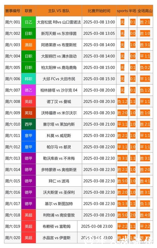 世界杯外围网站的新用户福利可靠吗 世界杯外围网站的新用户福利可靠吗