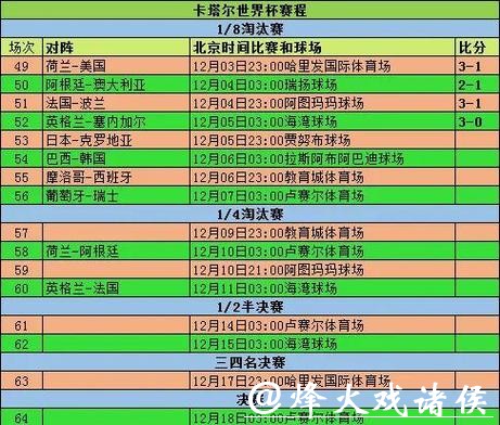 世界杯投注方式大全:单场与组合玩法 世界杯投注方式大全:单场与组合玩法
