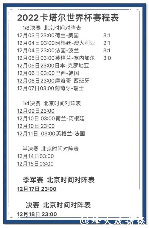 世界杯比分神预测,人工智能来助力 世界杯比分神预测,人工智能来助力