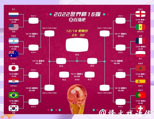 世界杯外围竞猜攻略，赢得豪华大奖