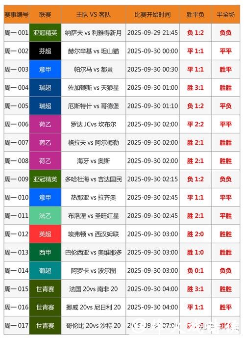 安全的世界杯下注平台有哪些？